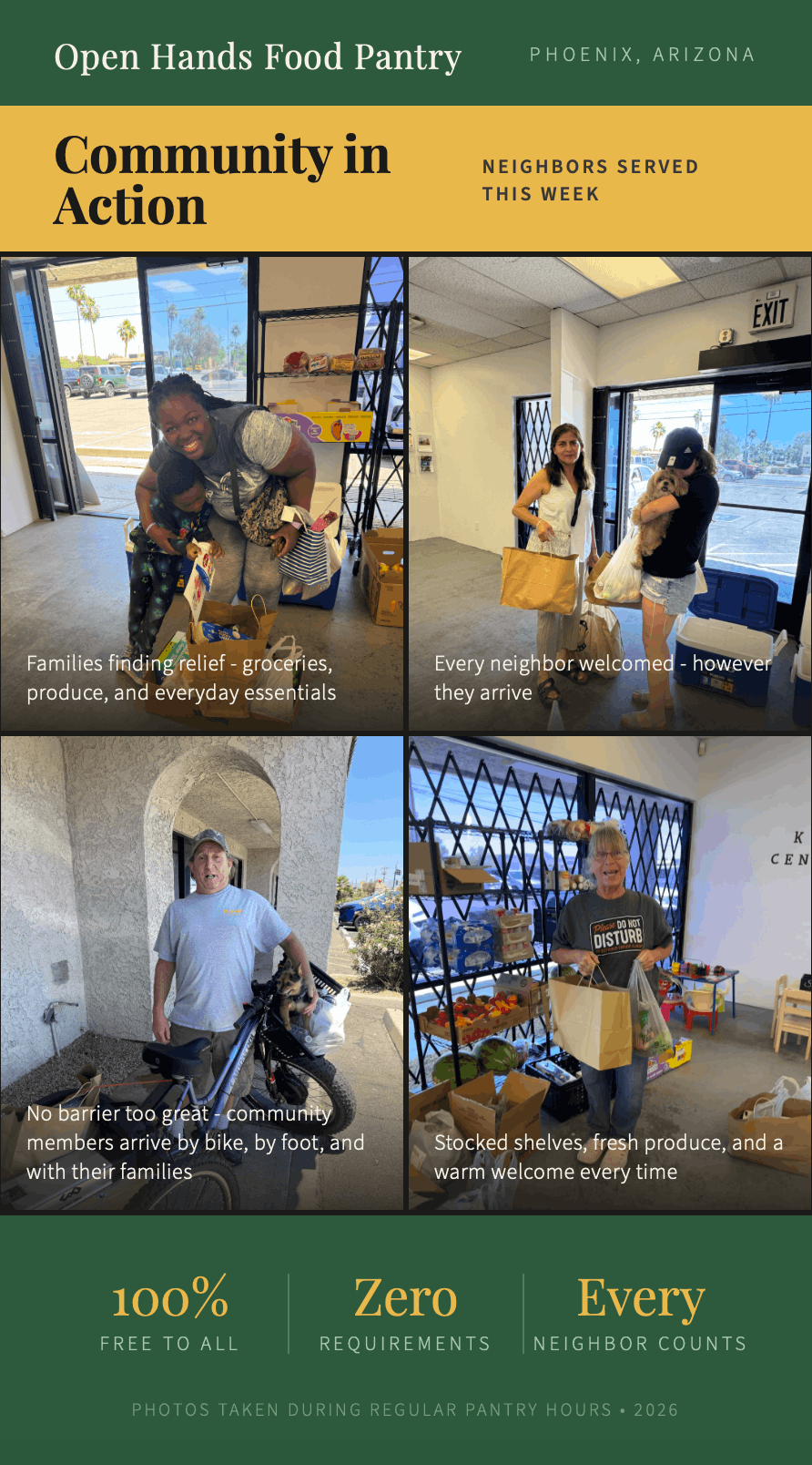 Open Hands Food Pantry