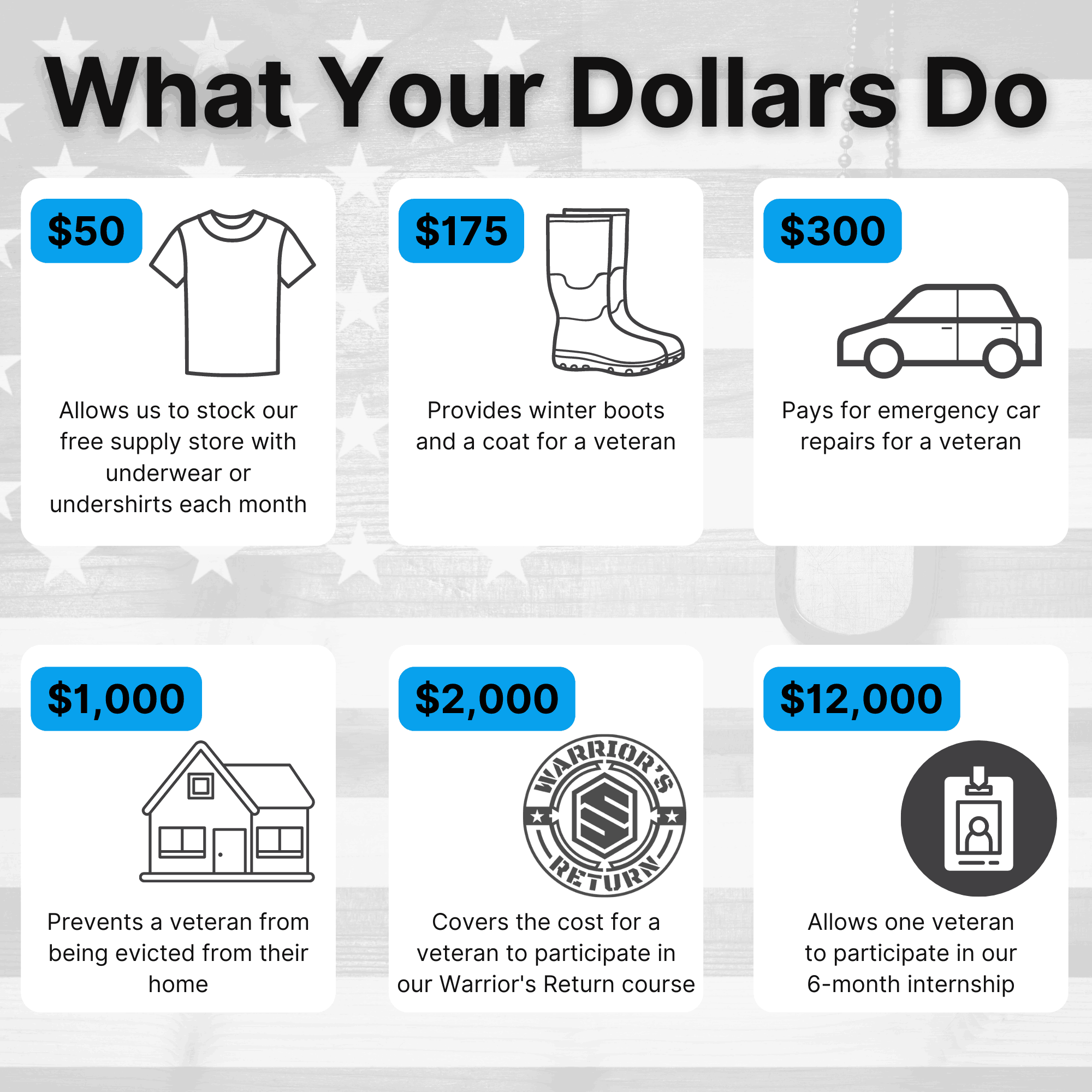 Every Third Saturday Inc.