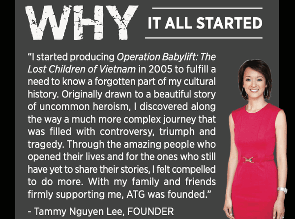 Aganst The Grain Productions