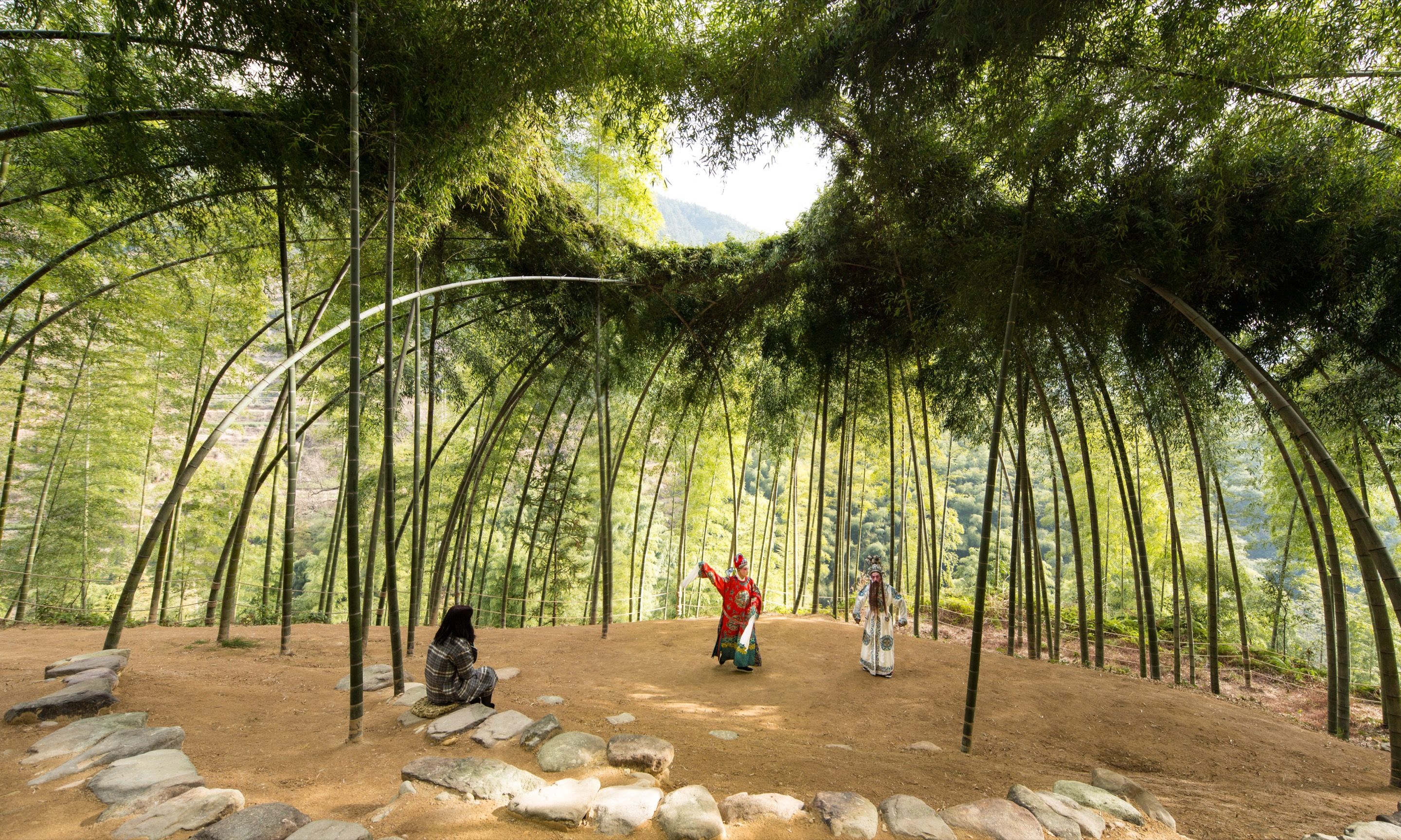 THE WORLD AROUND INC