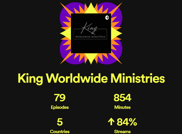 KINGworldwide Ministries, Inc