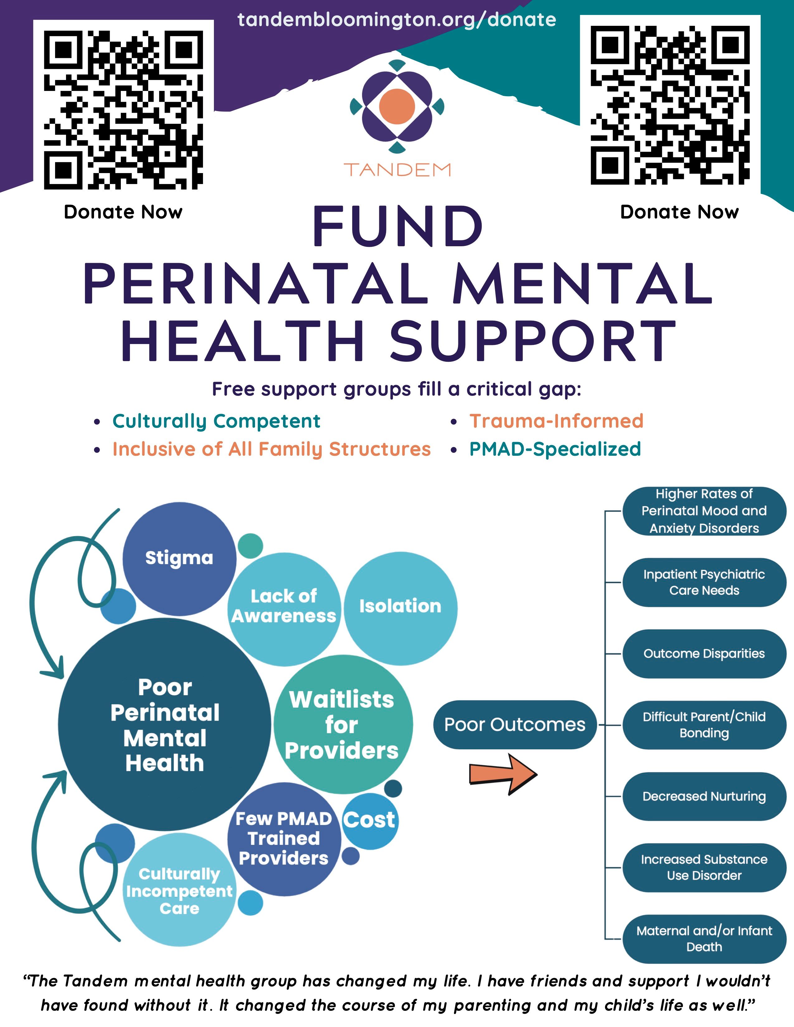 Tandem Community Birth Center and Postpartum House Inc