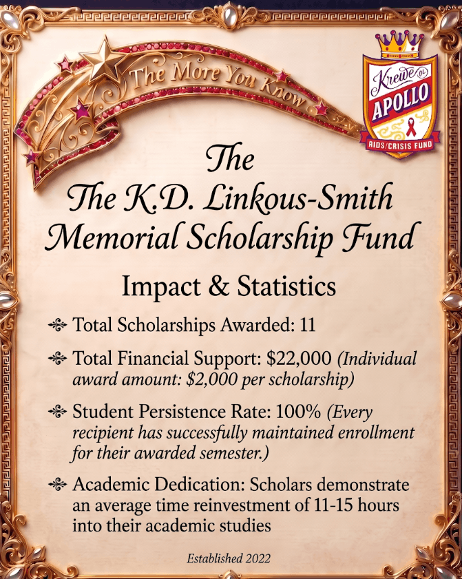 Krewe of Apollo Baton Rouge