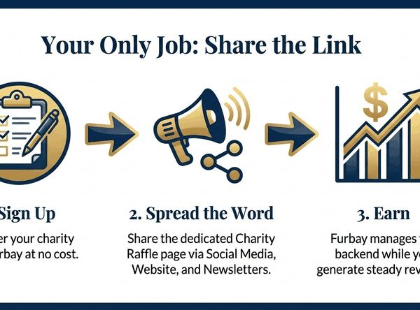 Fur Heaven's Sake & Furbay