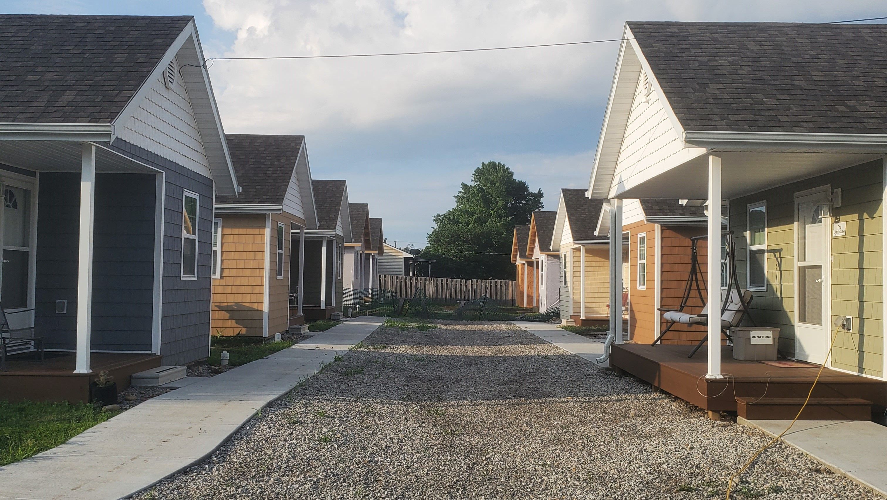 McPherson Housing Coalition, Inc