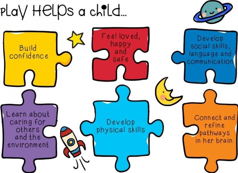 Carnegie Toy library