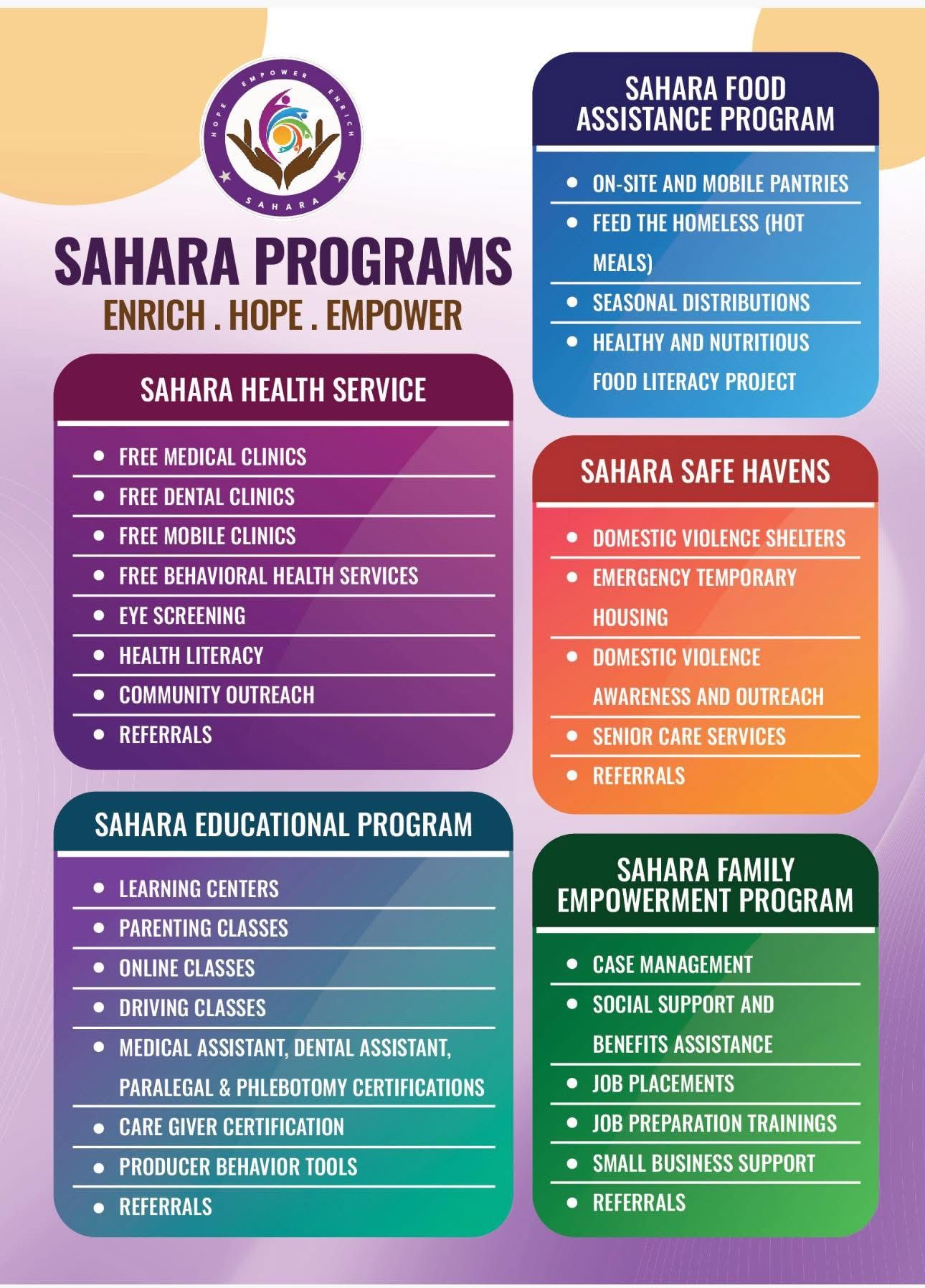 Sahara programs