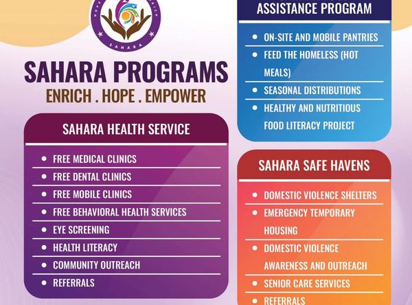 Sahara programs