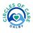 Circles of Care, Dalby