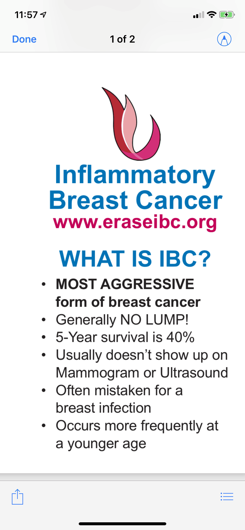 Inflammatory Breast Cancer (IBC) Foundation