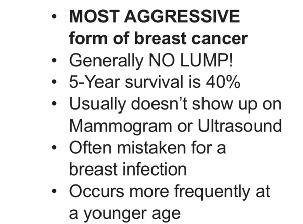 Inflammatory Breast Cancer (IBC) Foundation