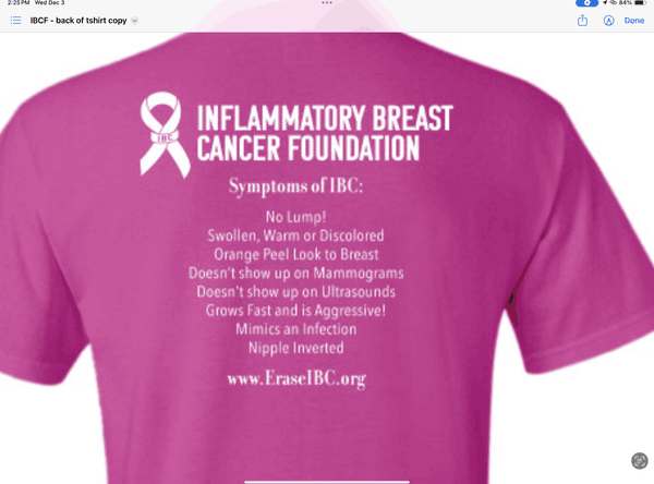 Inflammatory Breast Cancer (IBC) Foundation