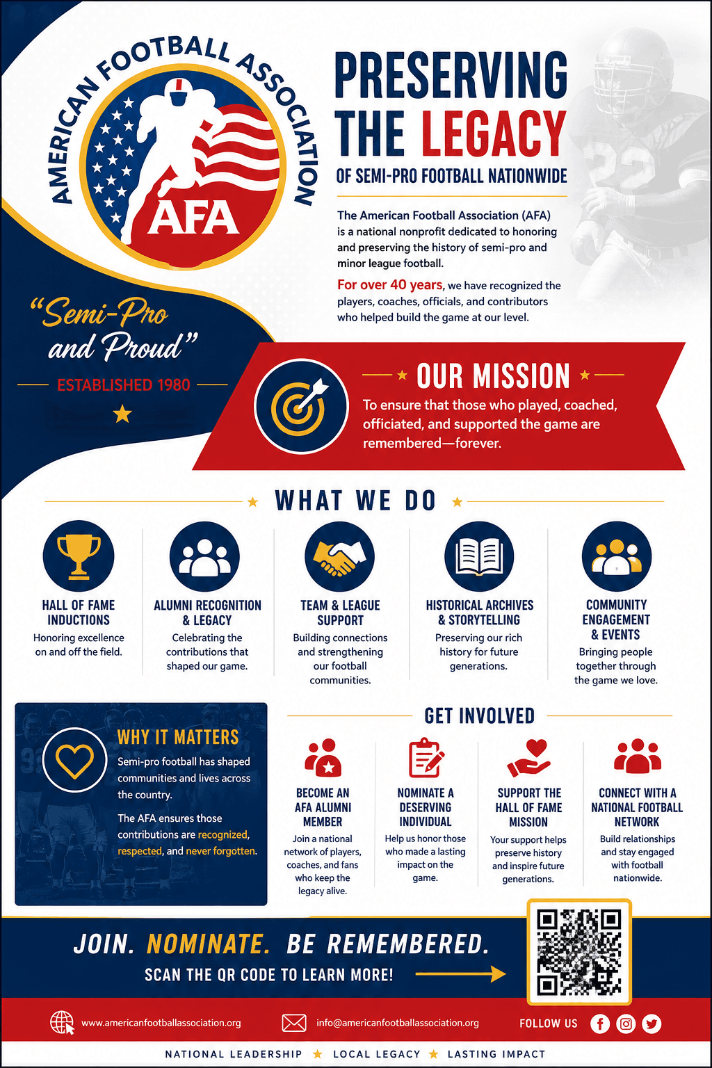 American Football Association, Inc.