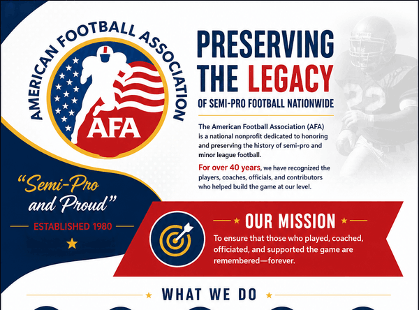 American Football Association, Inc.