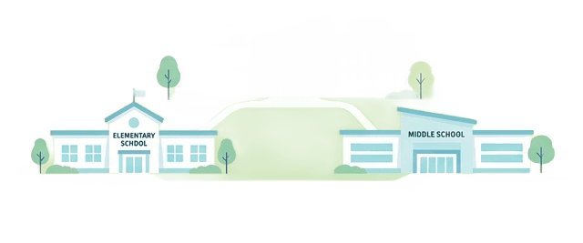 Flat vector illustration of a modern school campus with a prominent high school building, a smaller elementary school, and a middle school arranged across green lawns. Clean contemporary Pacific Northwest architectural style. Color palette: light sky blue, white, soft teal and pale green on a subtle gradient background. Minimalist icon-forward design, no text, suitable for an infographic card accent.