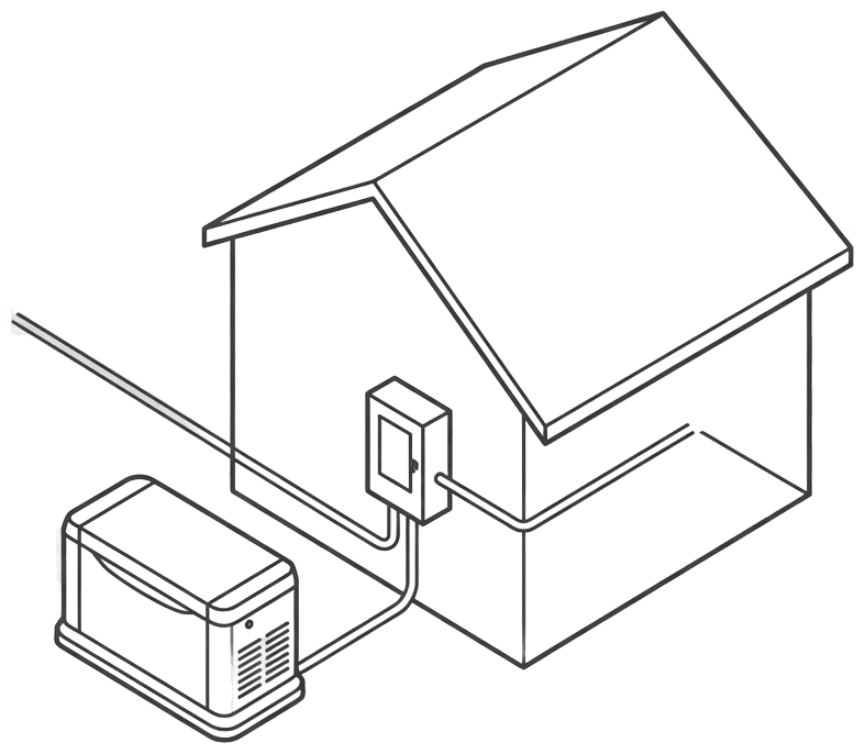 Create a clean isometric technical illustration of a residential standby generator beside a simple home, with an enclosed automatic transfer switch mounted on the exterior wall. Show separate neat cable paths representing utility input and generator input into the switch, then one path toward the home. Do not depict both inputs energized simultaneously. Use only charcoal #333333 and pale gray #F5F5F5 with subtle grayscale shading. Transparent background, generous negative space, precise architectural linework, visually balanced composition, no people, no lettering, no numerals, no logos, no labels.