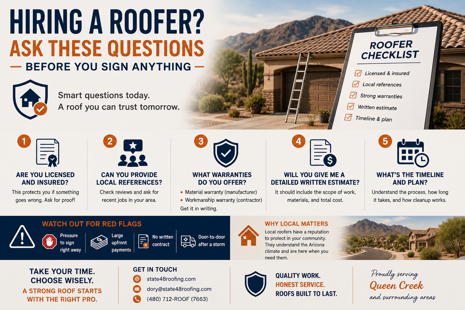Hiring a Roofer? Ask These Questions Before You Sign Anything