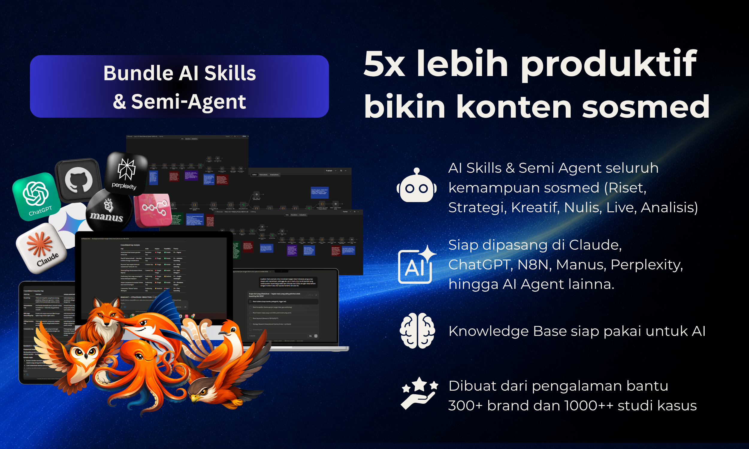 Poster High-Performing Social Media AI Team