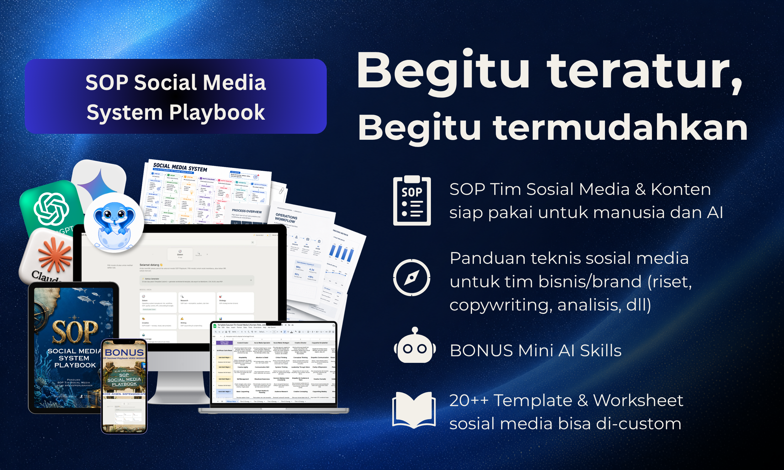 Poster SOP Social Media Playbook
