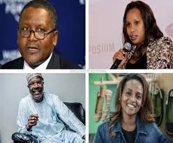 SCIDIE AWARDS de l'entreprise ou jeune entrepreneur africain de l'année