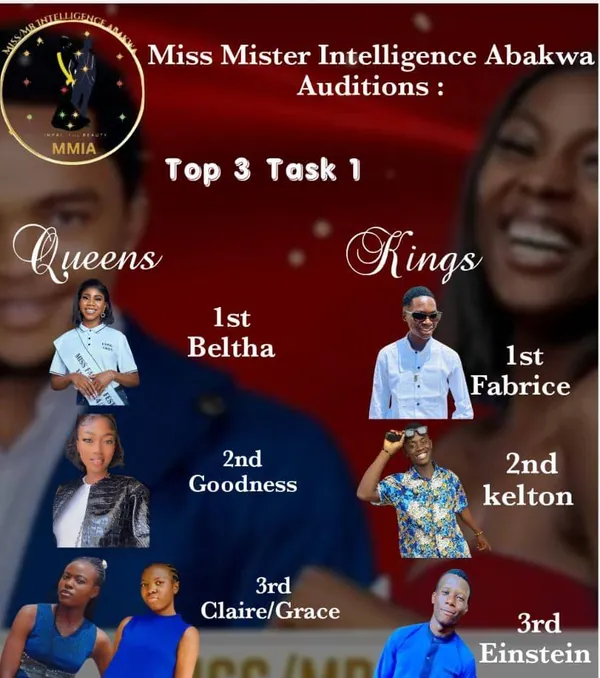 Results for the first task: