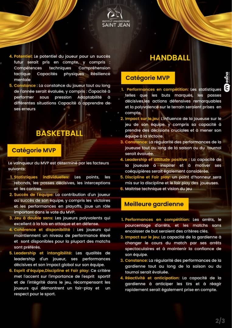 Critères Ballon D’or 