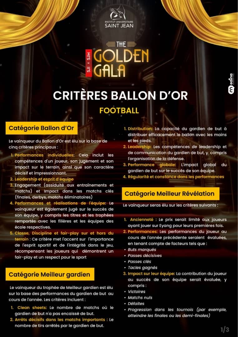 Critères Ballon d’or 