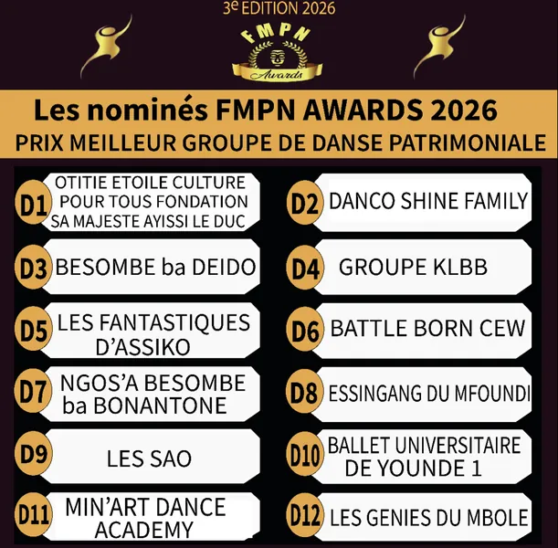 Meilleur Groupe de Danse Patrimonial