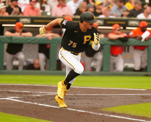 MLB Spring Training: Prospects Making a Case for Opening Day Rosters
