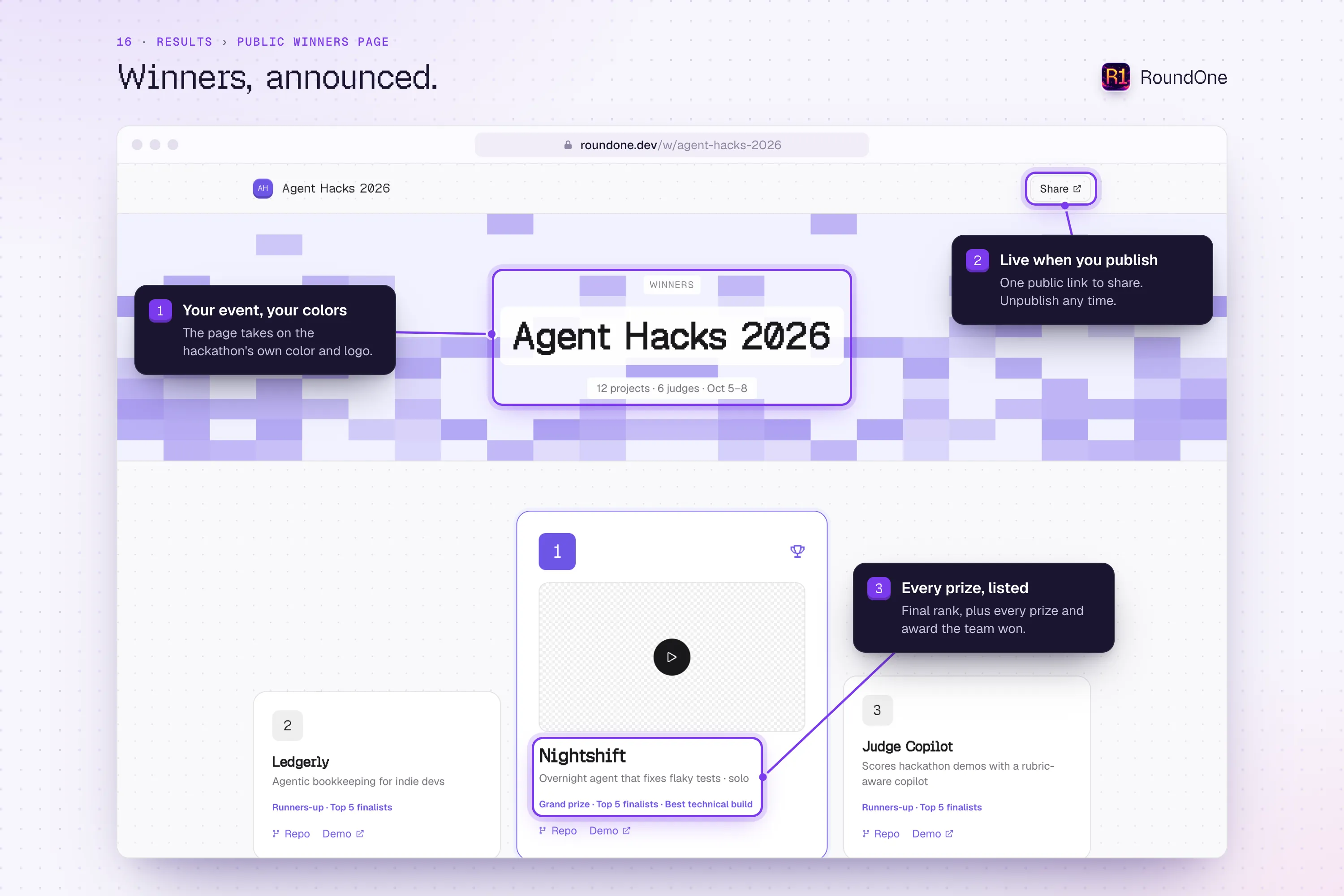 Results, public winners page: the hackathon's own colors and logo, the top three projects, and the prizes each one won.