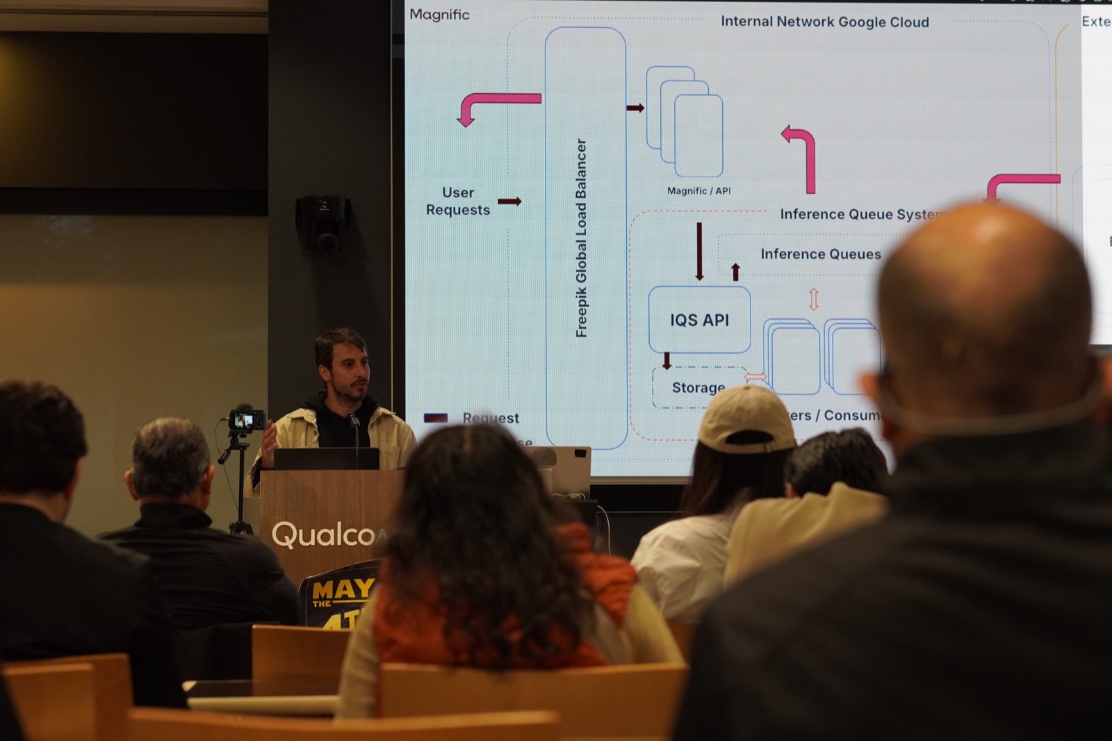 AI Meetup at Qualcomm