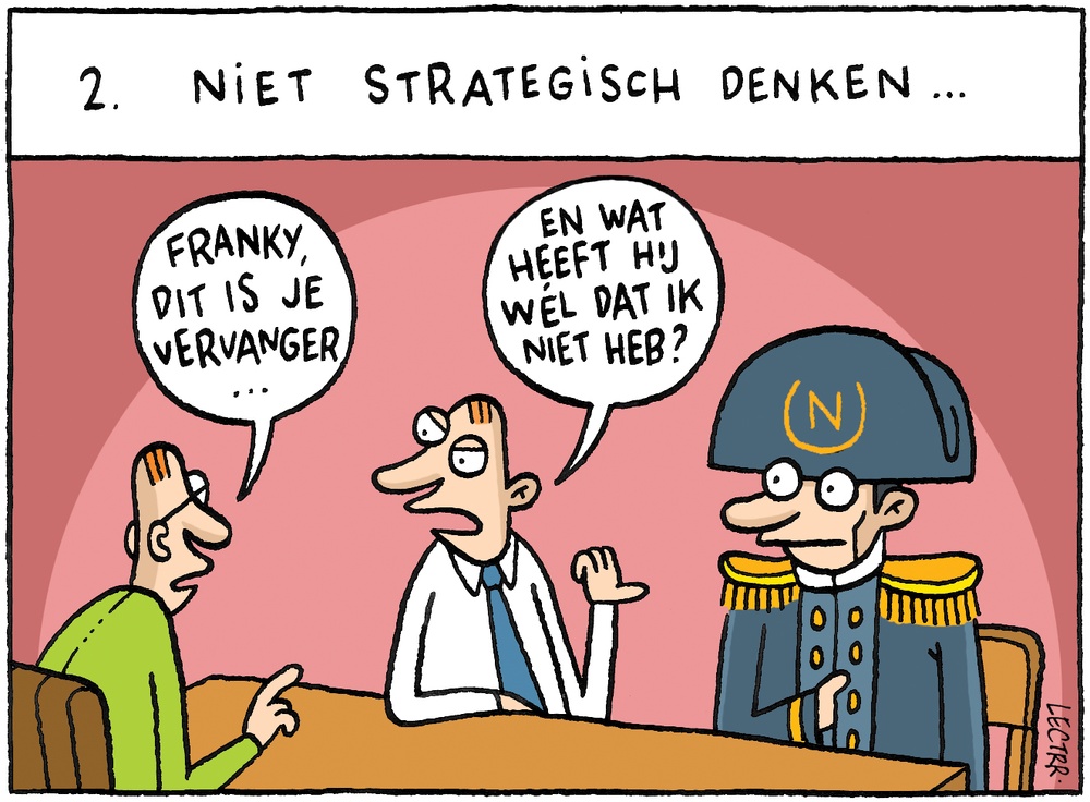 Strategisch Denken