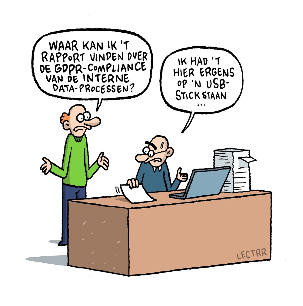 GDPR-compliance