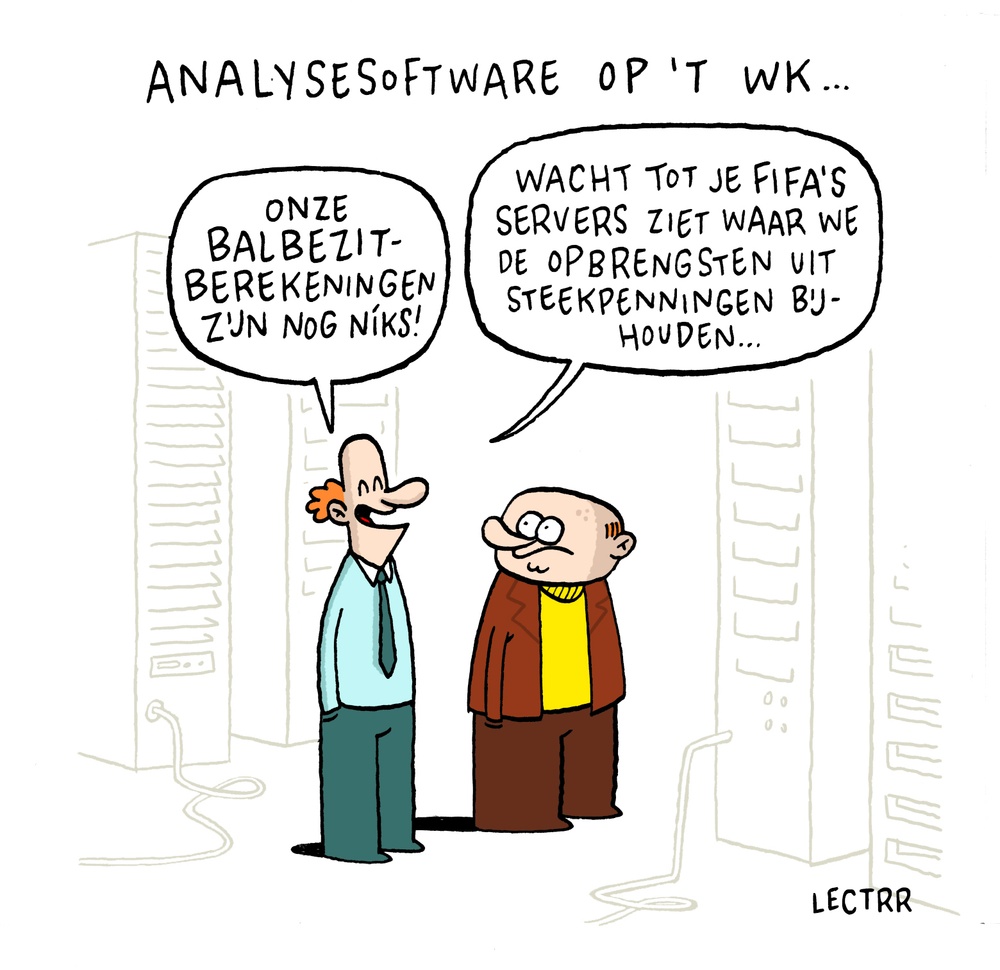 Analysesoftware