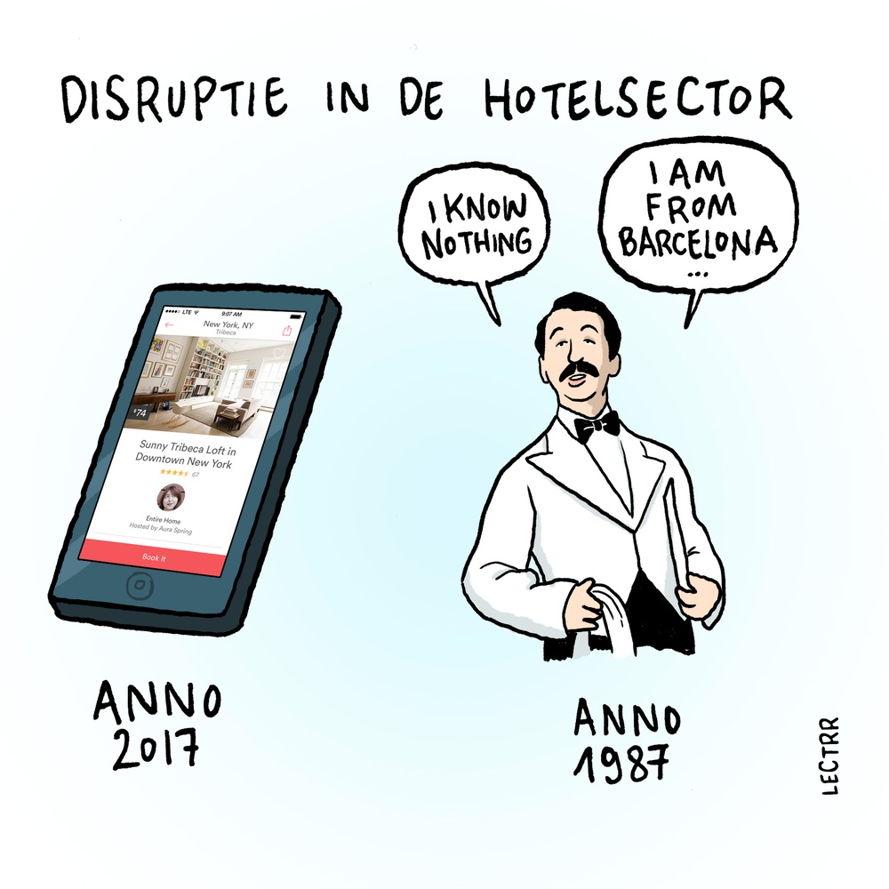 Hotelsector