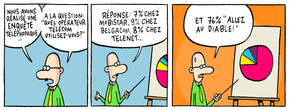 Enquête téléphonique