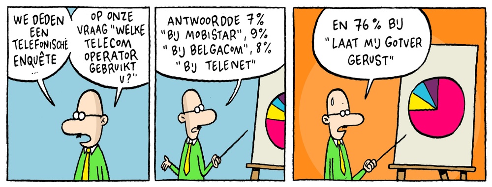Telecomenquête