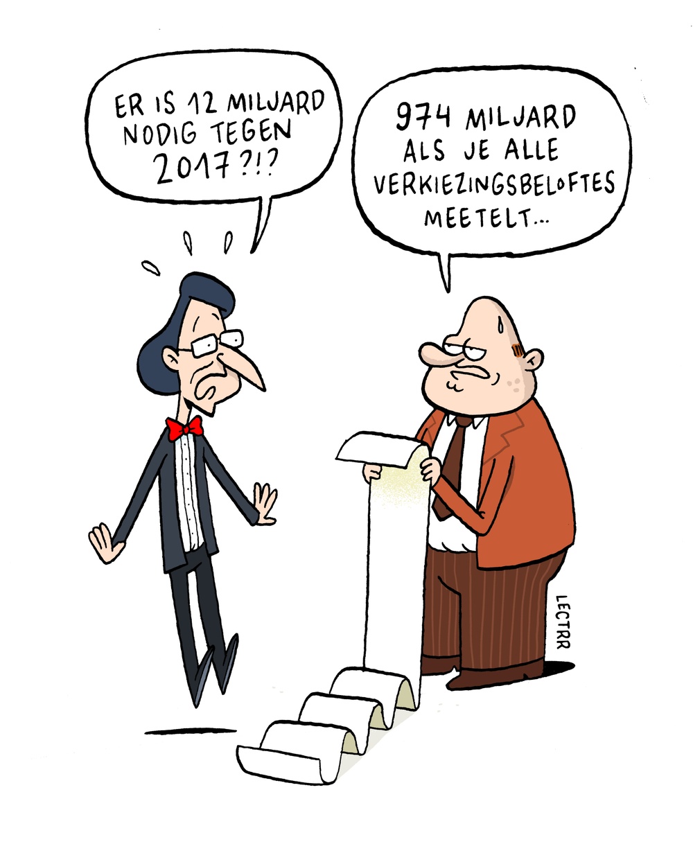 12 miljard