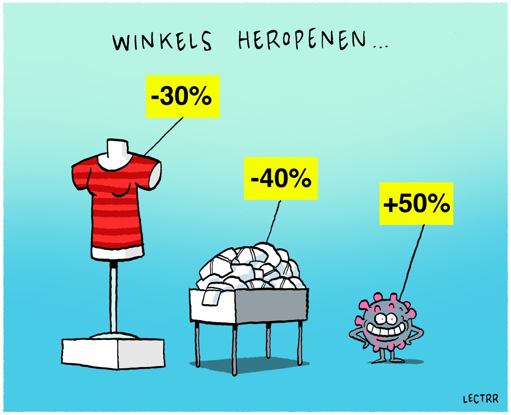 Heropening winkels