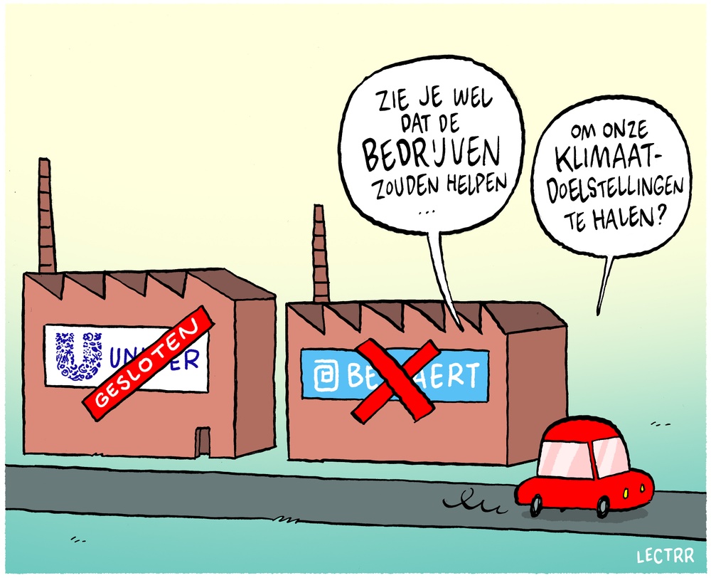 Klimaatdoelstellingen