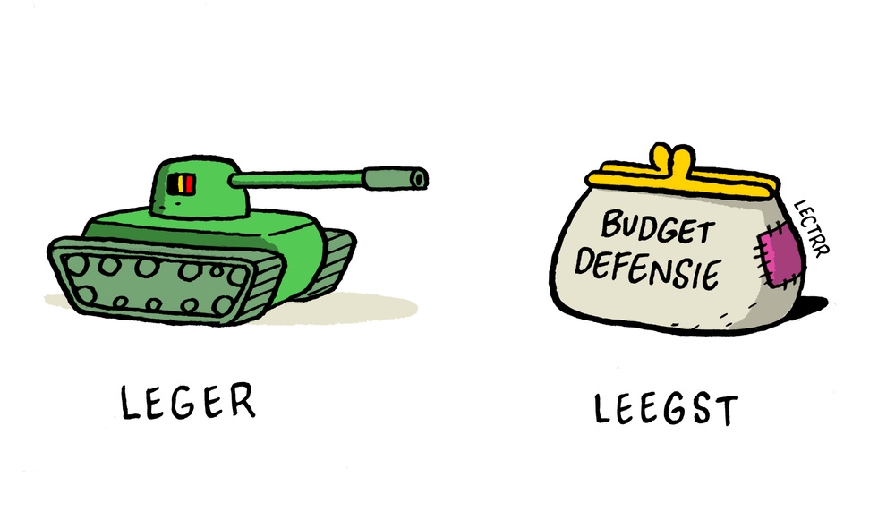 Budget defensie