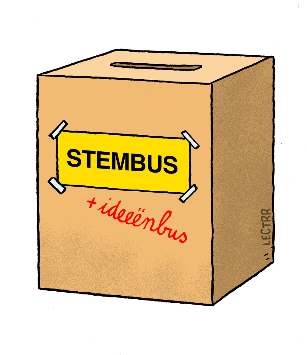 Burgerparticipatie (2)