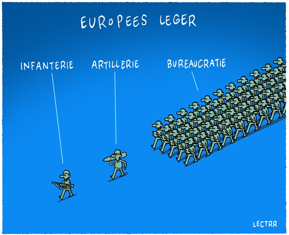 Europees leger