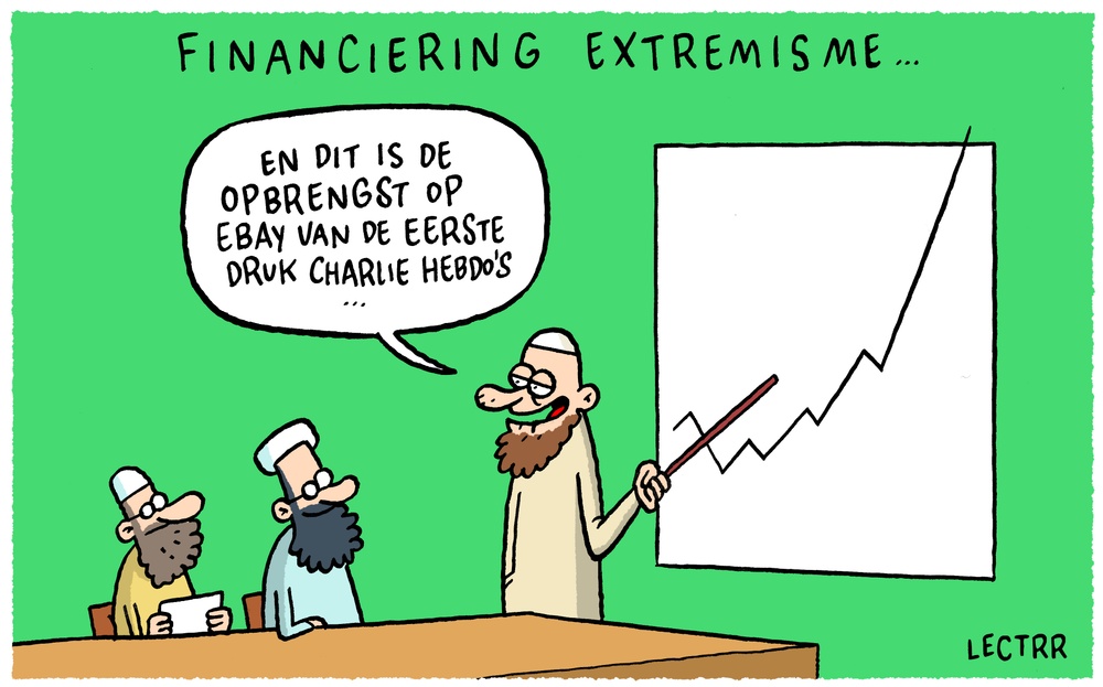 Financiering extremisme