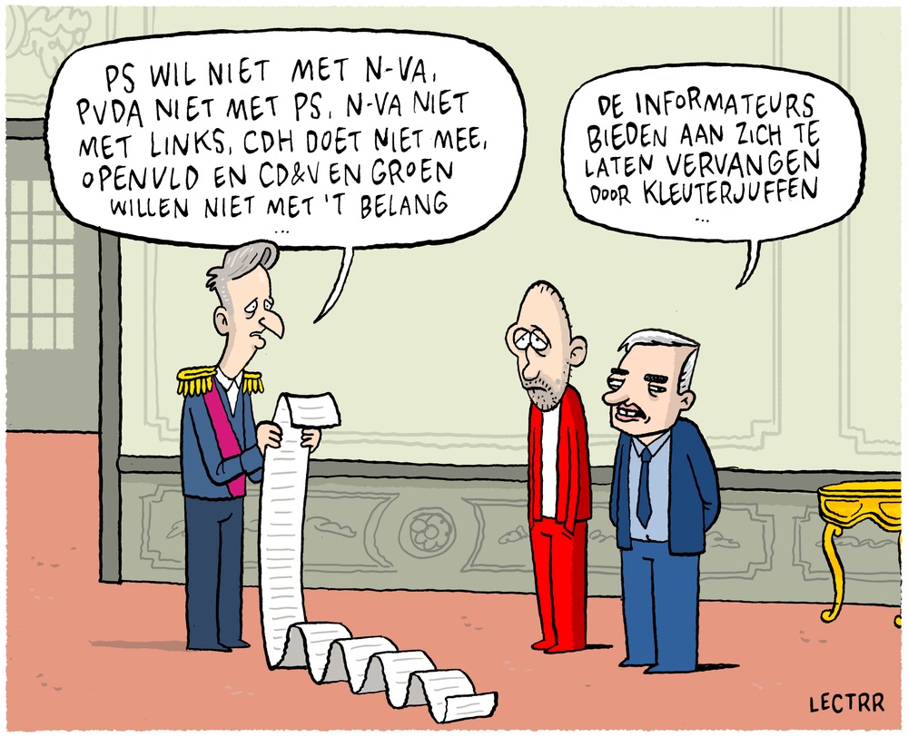 Formatie