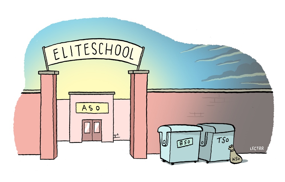 Eliteschool