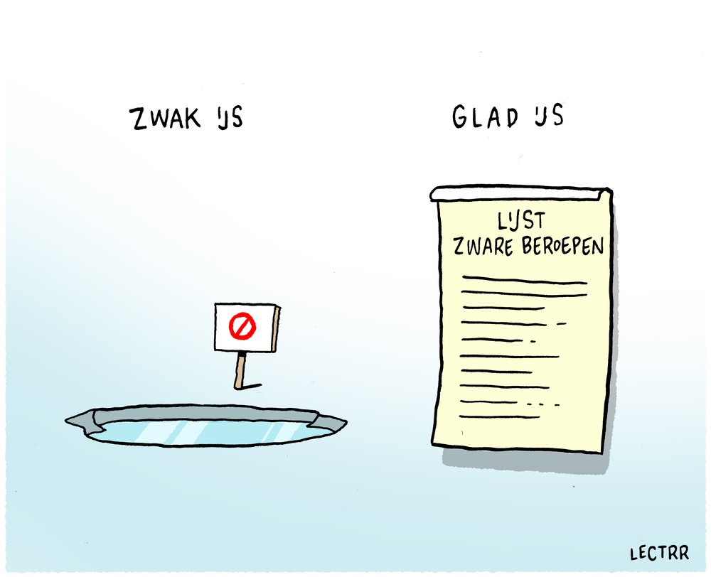 Lijst zware beroepen