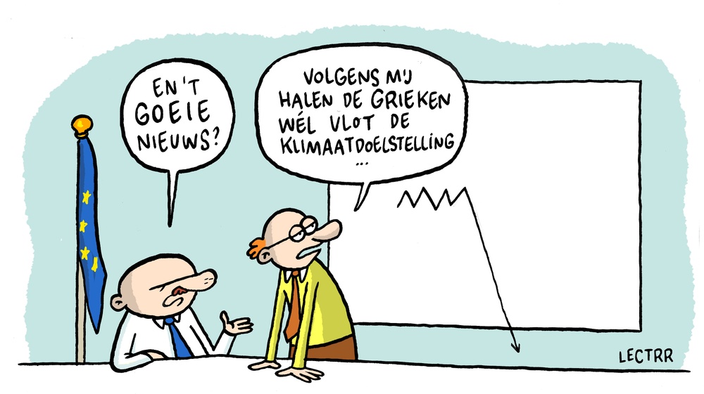 Klimaatdoelstelling