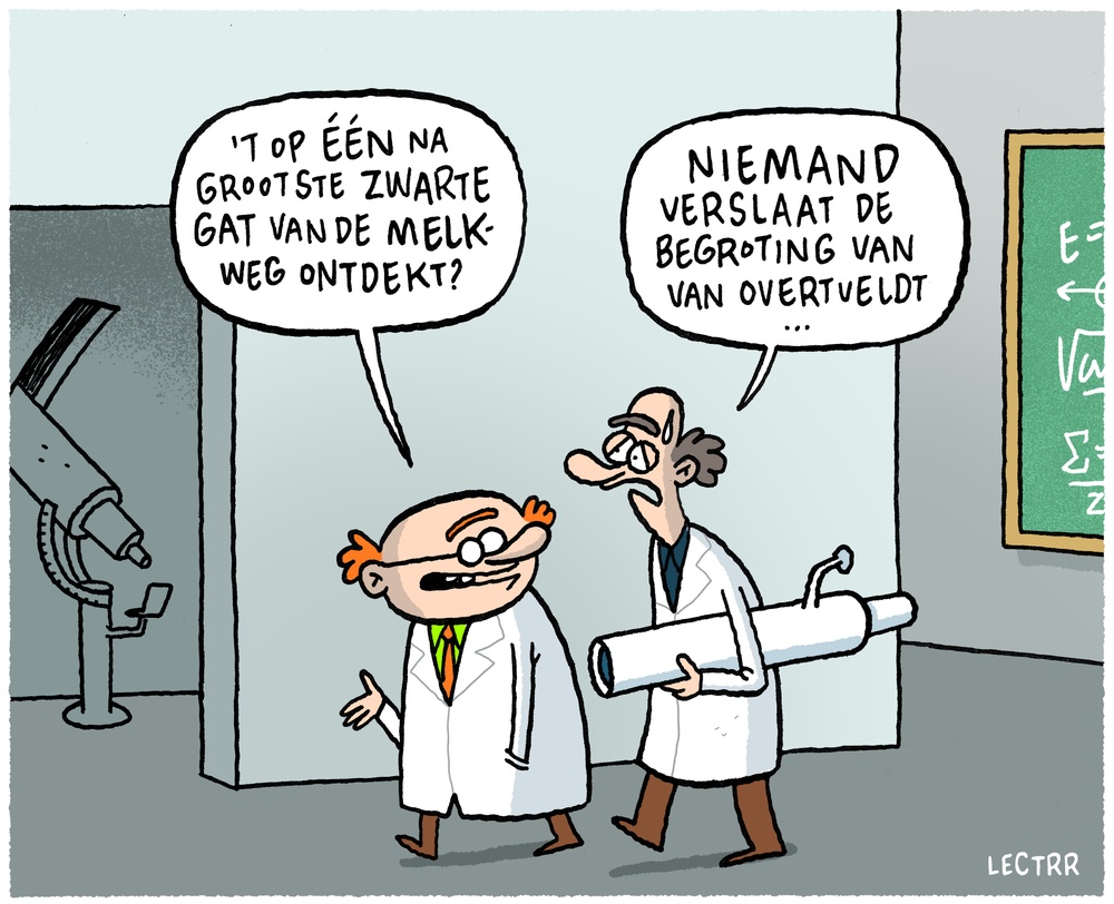 Zwarte gaten