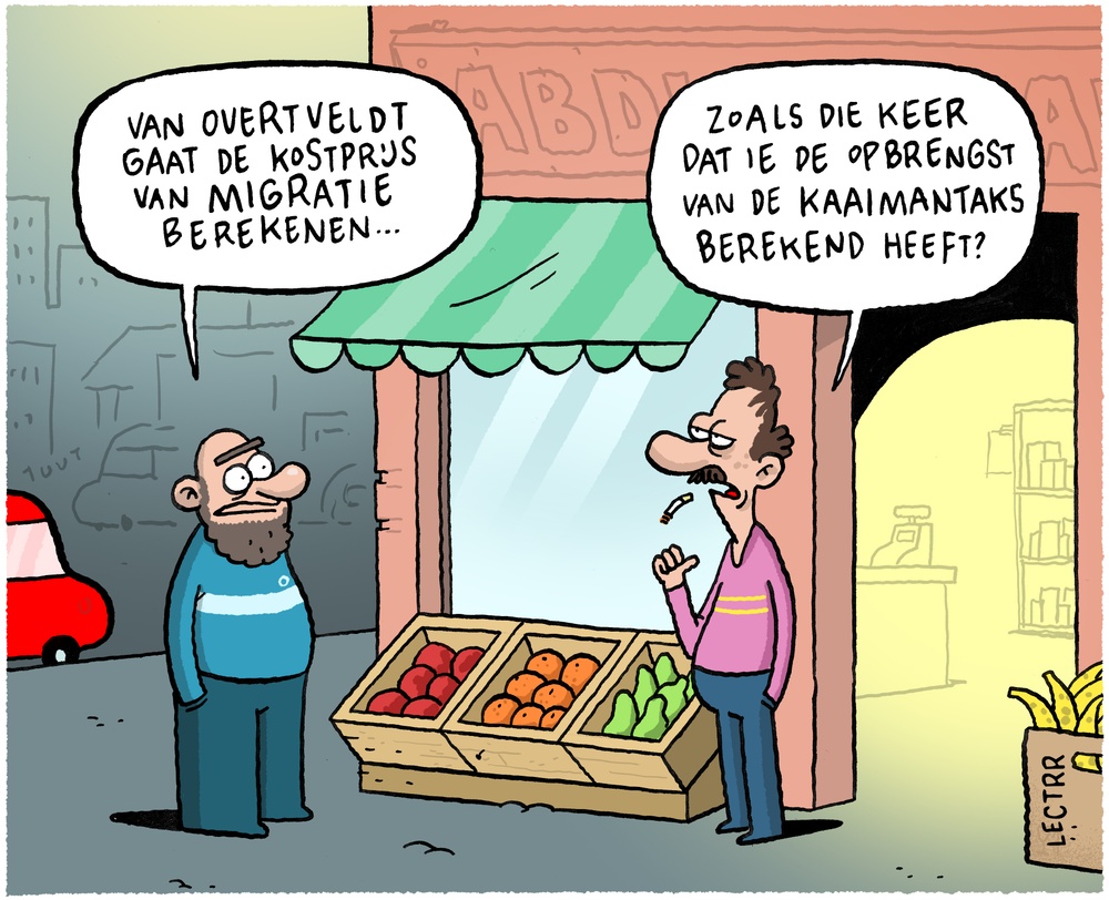 Kostprijs migratie